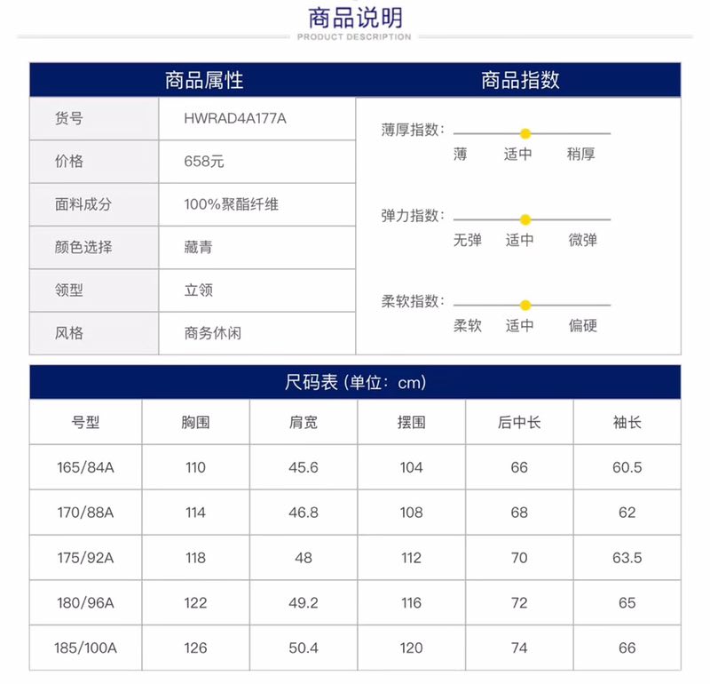 响应式图像